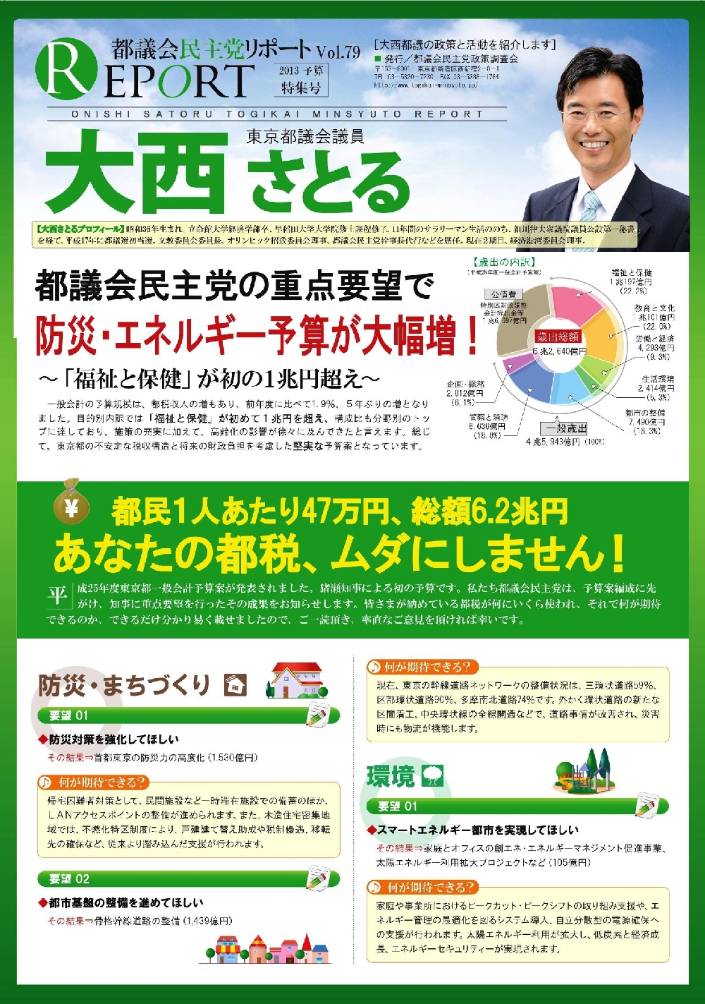 都議会レポート Vol.79